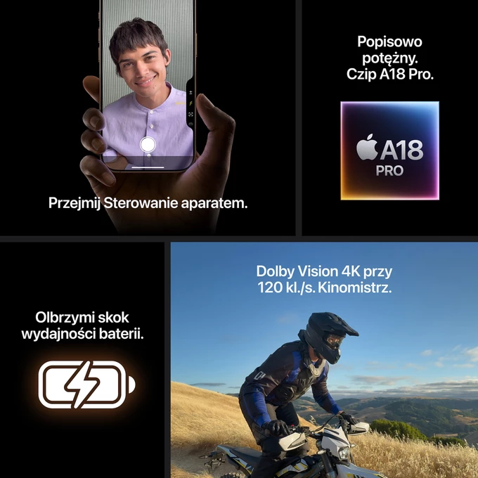 iphone 16 Pro ホワイトチタニウム 128GB Apple iPhone 16 Pro 128GB White Titanium - Sklep iSpot.pl