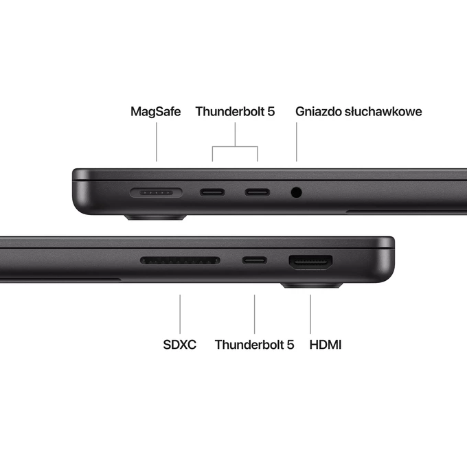 MacBook本体 MacBook pro M4 512GB APPLE MacBook Pro 2024 14