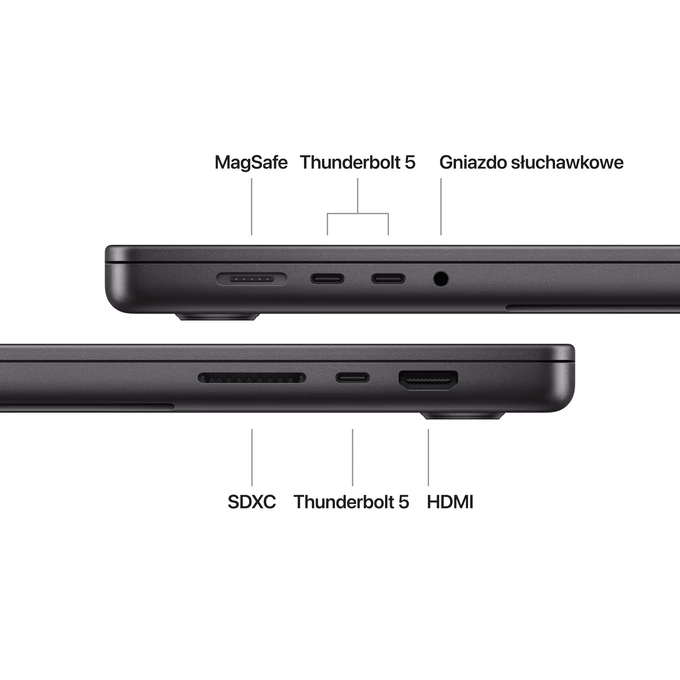 Apple MacBook Pro 16