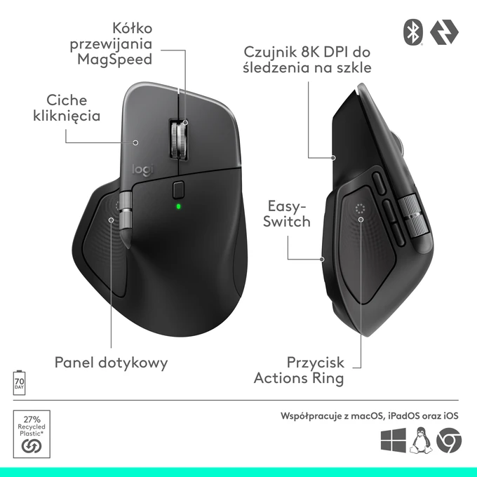 Logitech MX Master 4 kosmiczna czerń - myszka - Sklep iSpot.pl