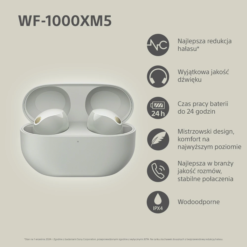 Sony WF-1000XM5 Noise Cancelling White - słuchawki douszne - Sklep