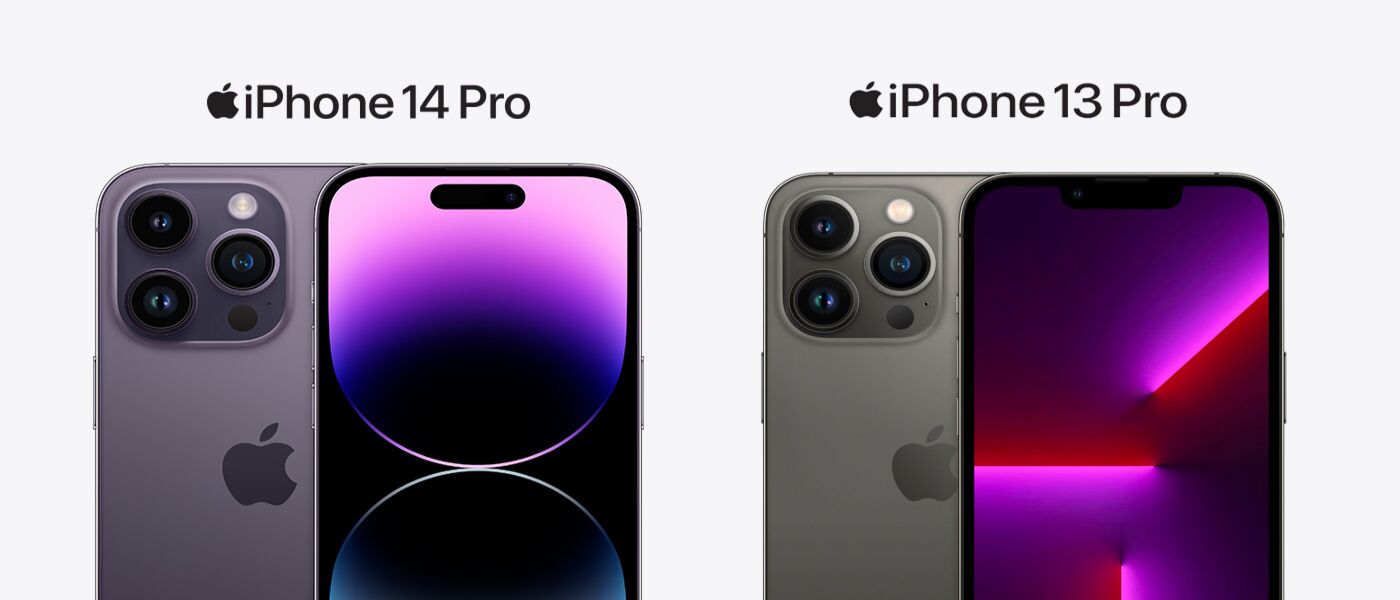Dynamiczna wyska na iPhone 14 Pro