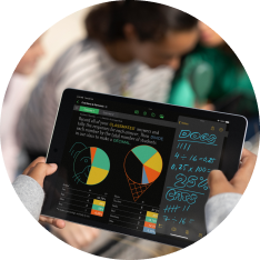 Nauczycielka pokazująca uczniom zadanie na tablecie - zarządzanie klasą z iPadem