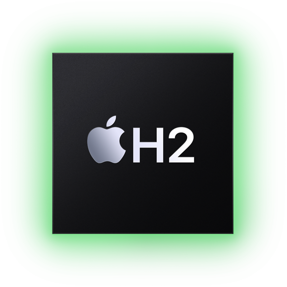 Czip H2