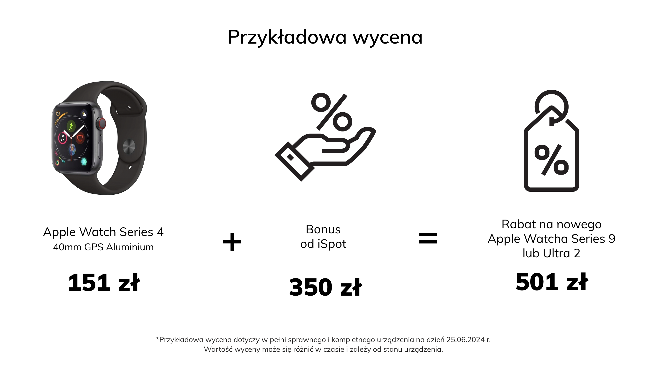 Wymiana na Apple Watch Series 9 lub Apple Watch Ultra 2