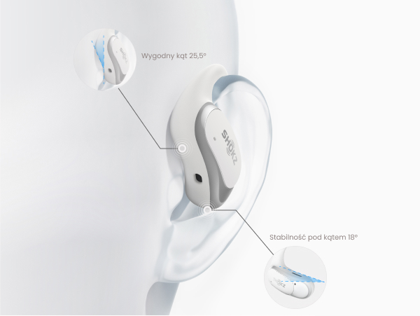 Ilustracja konstrukcji słuchawek Shokz OpenFit Air