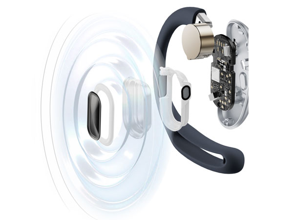 Ilustracja ukazuje budowę słuchawek Shokz OpenFit Air