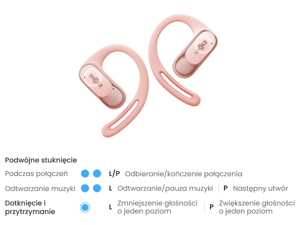 Przykłady sterowania dotykowego