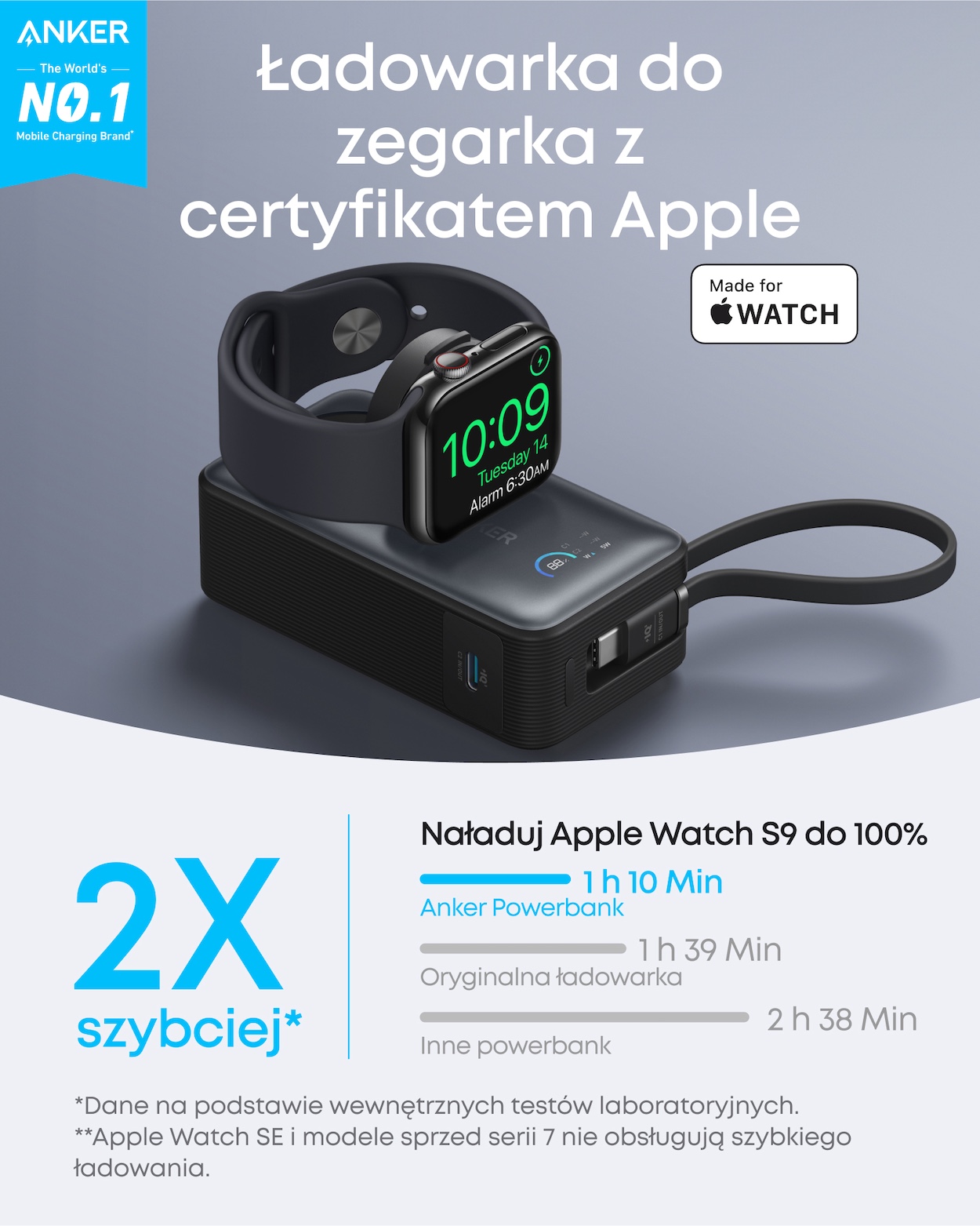 Ładowanie zegraka Apple Watch przez powerbank Anker MagGo 10 000 mAh 35W Apple Watch