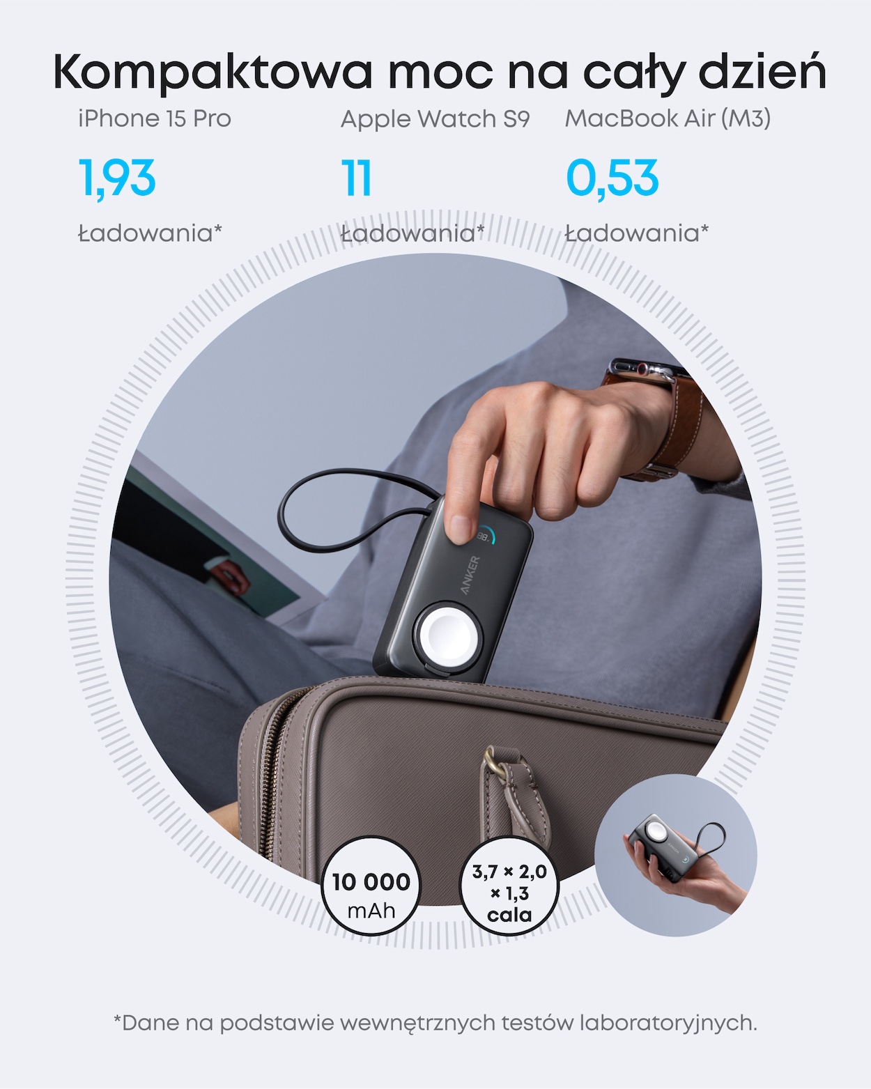 Użytkownik wkłada powerbanka Anker MagGo 10 000 mAh 35W Apple Watch do torby.