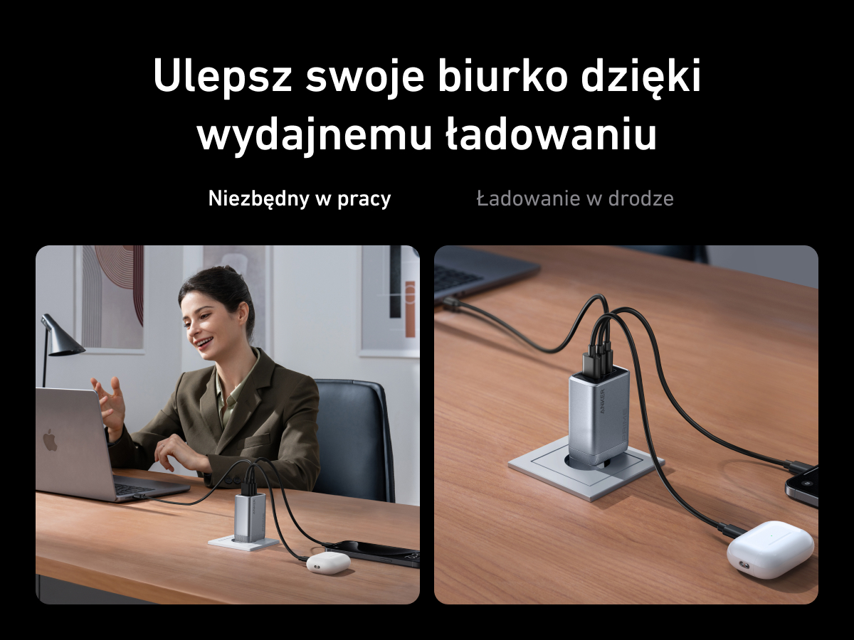 Porty ładowarki Anker Prime 250W GaN