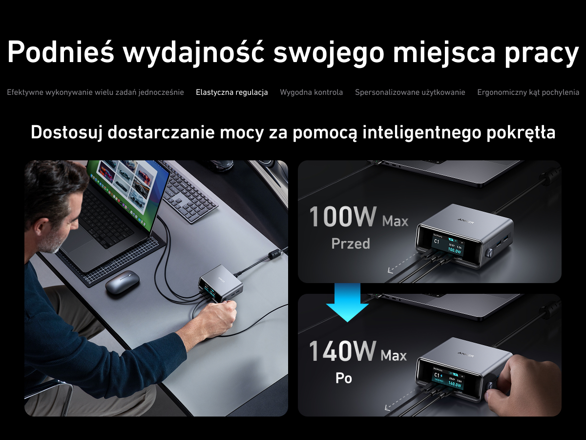 Ilustracja możliwości elastycznej regulacji mocy ładowarki Anker Prime 250W GaN