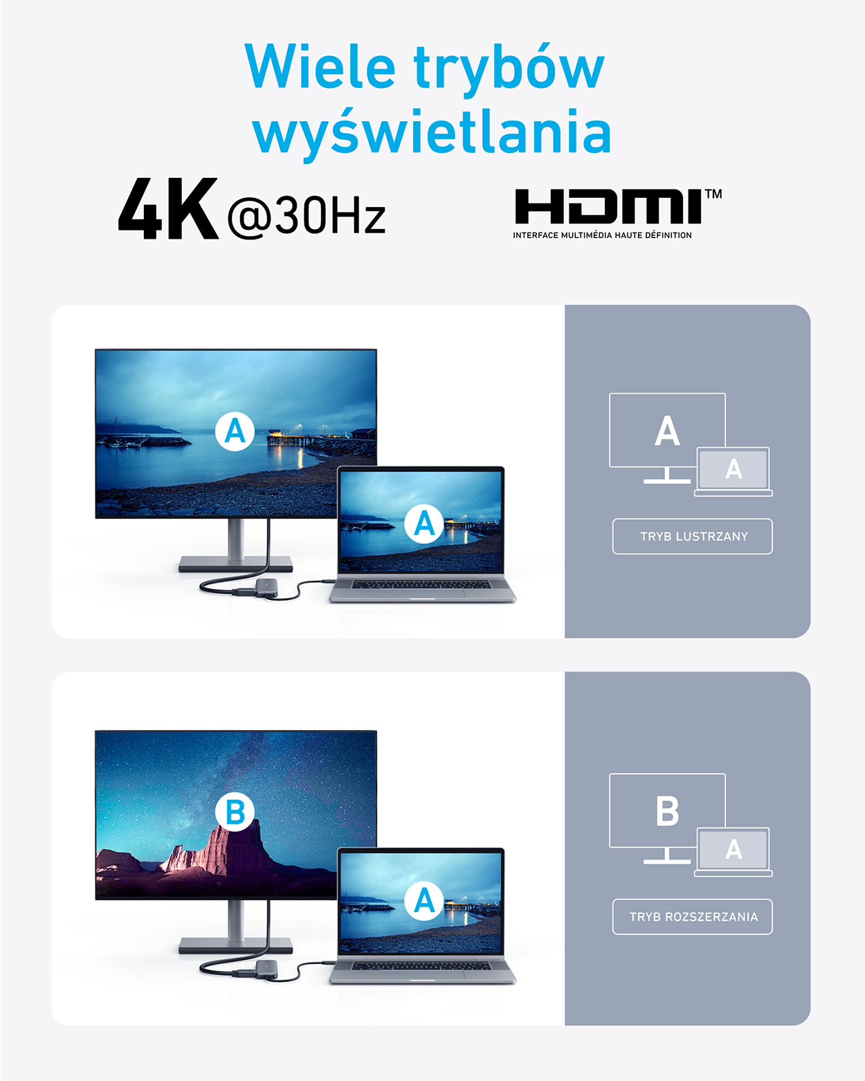 Przykłady wielu trybów wyświetlania