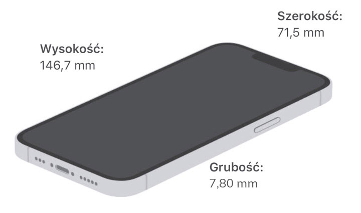 iPhone 14