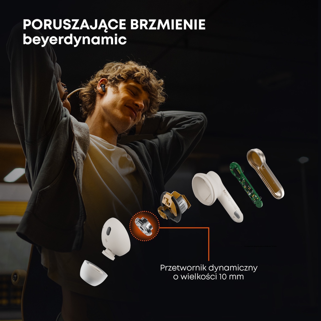 Budowa słuchawki beyerdynamic Amiron 100