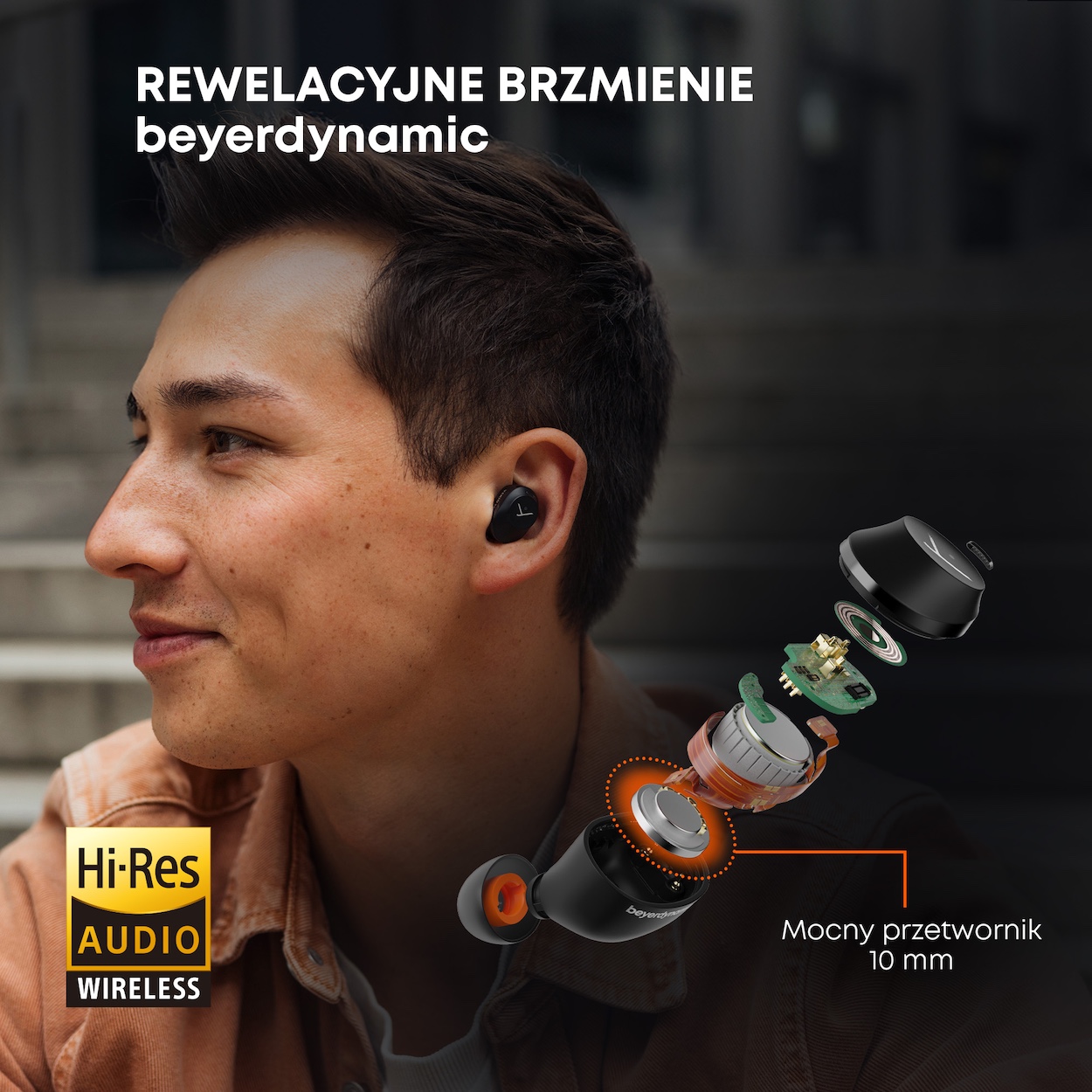 Budowa słuchawki beyerdynamic Amiron 300