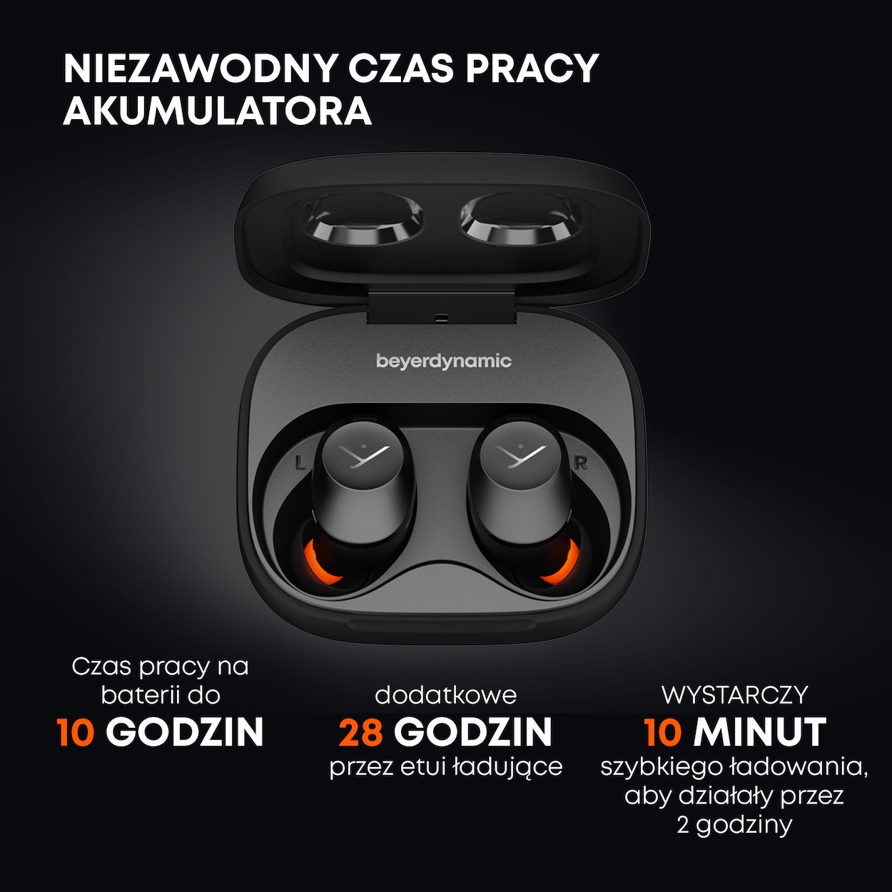 Czas pracy słuchawek beyerdynamic Amiron 300