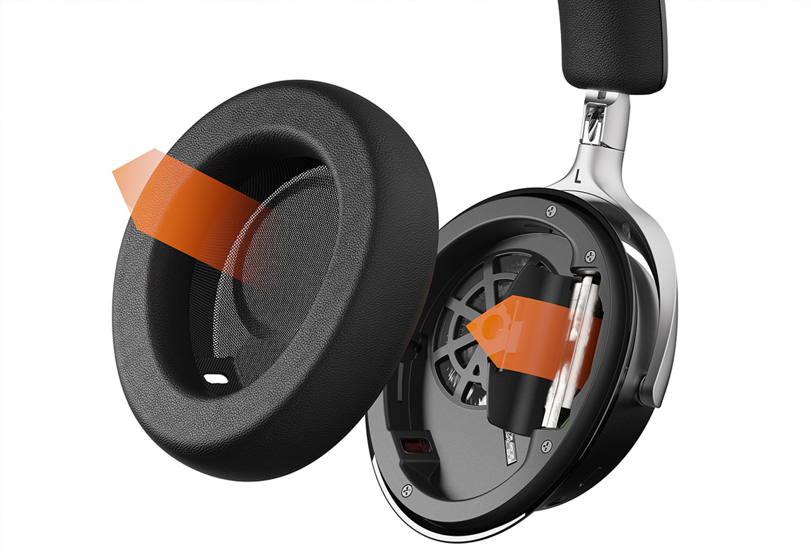 Budowa słuchawki beyerdynamic Aventho 200