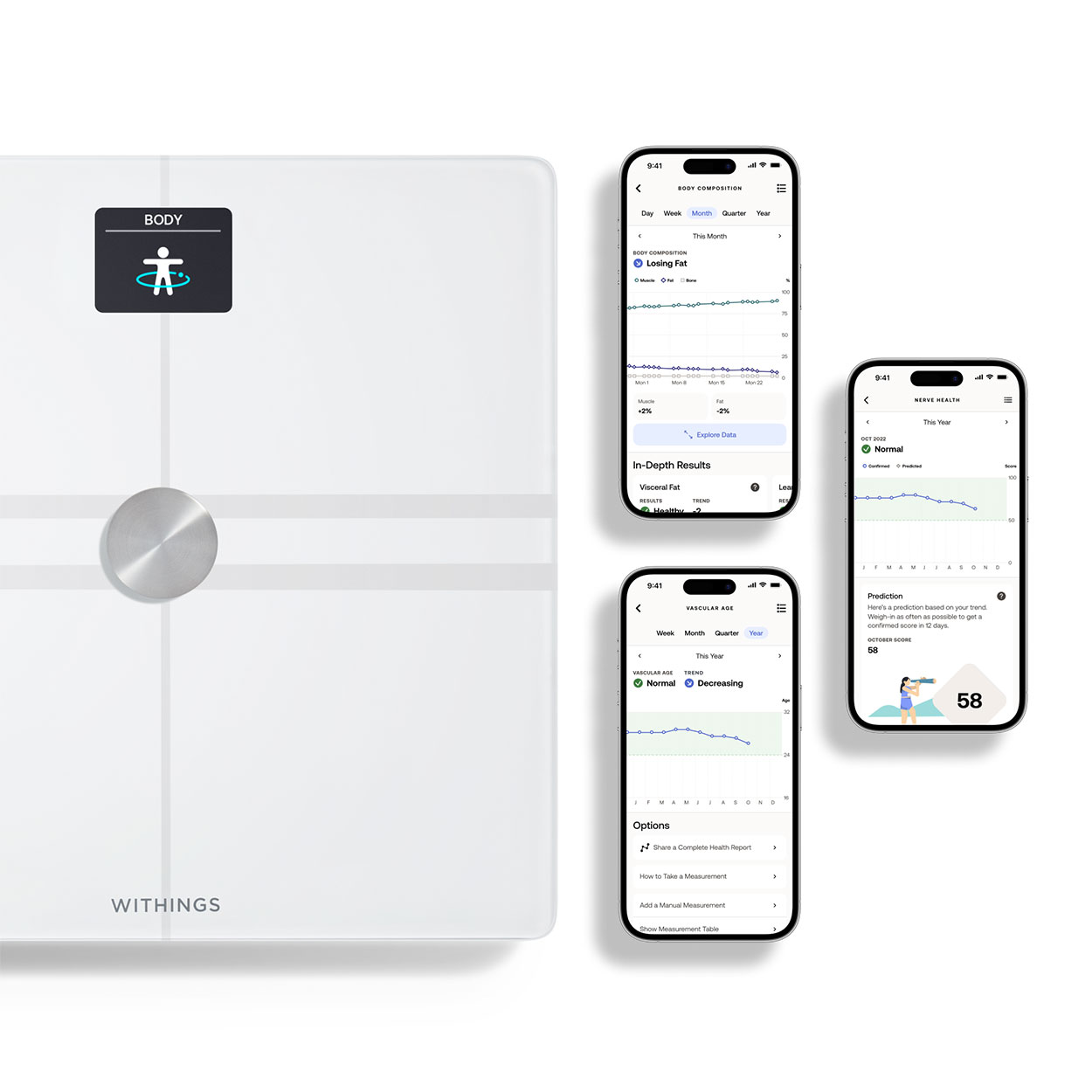 Withings Body Comp