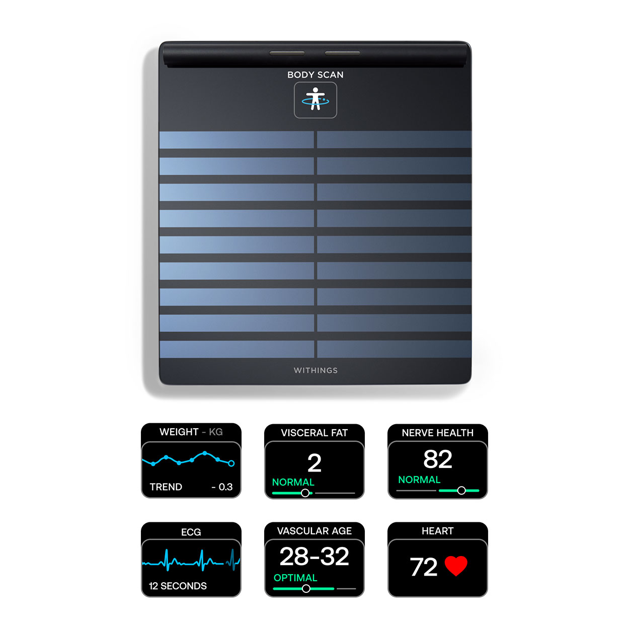 Withings Body Scan