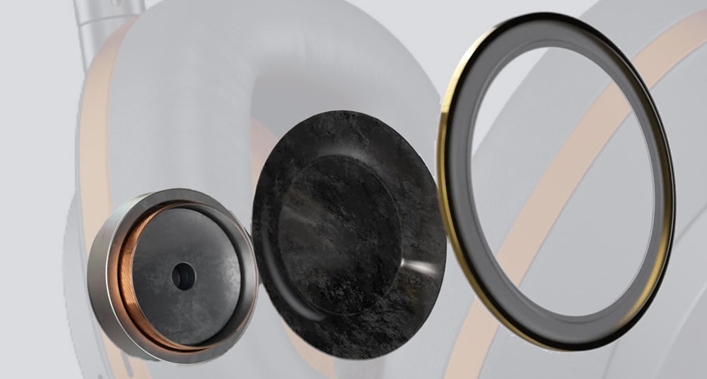 Słuchawki Px8 McLaren posiadają 40-milimetrowe przetworniki z karbonowymi membranami (Carbon Cone).