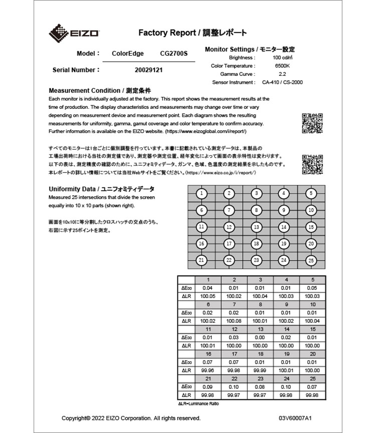 Wydruk raportu z kalibracji fabrycznej.
