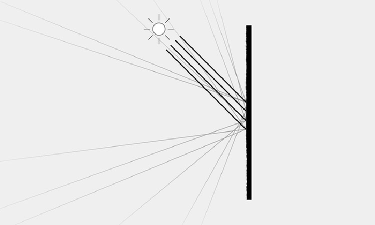 Rysunek wyjaśniający działanie specjalnej powłoki antyodblaskowej monitora EIZO ColorEdge CS2400S.