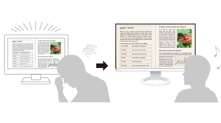 Monitor EIZO FlexScan EV2720S redukuje ilość światła niebieskiego