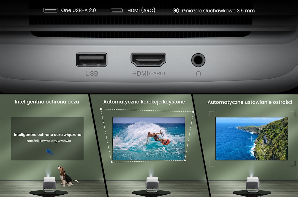 Ilustracja pokazuje złącza dostępne w JMGO – N1s SE oraz możliwości systemu adaptacyjnego FlexiSmart.