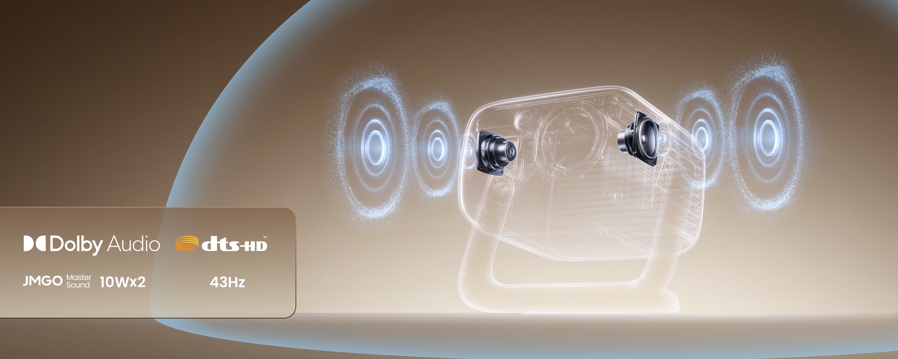 Rozmieszczenie dwóch głośników o mocy 10 W w projektorze JMGO – N3.