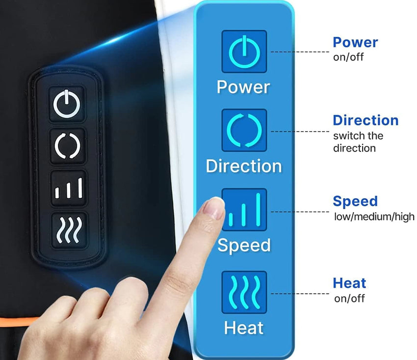 RENPHO U-Neck 1 Shiatsu Neck & Shoulder