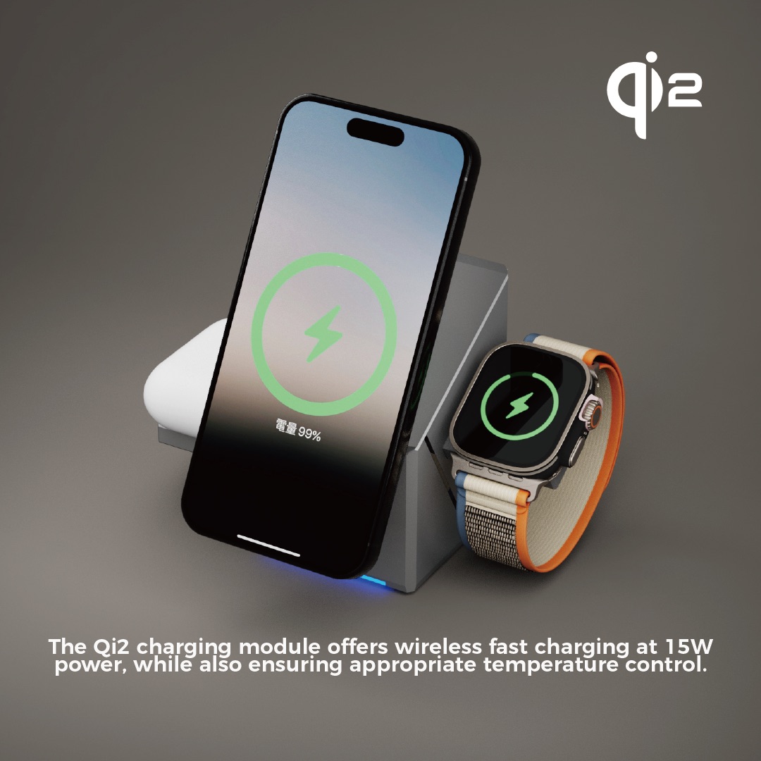 Technologia ładowania Qi2