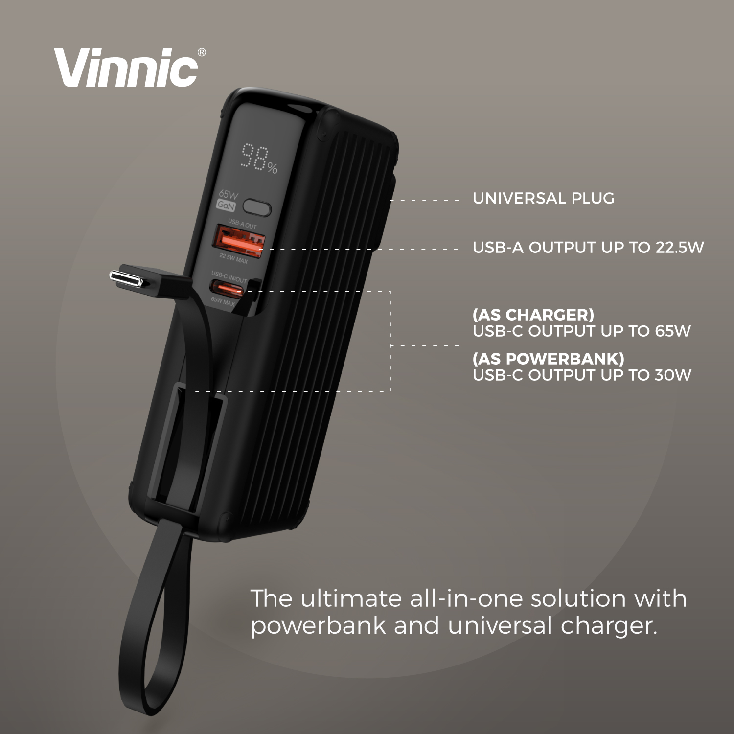 Pangpoche 2 działa jako powerbank, ładowarka sieciowa oraz adapter podróżny