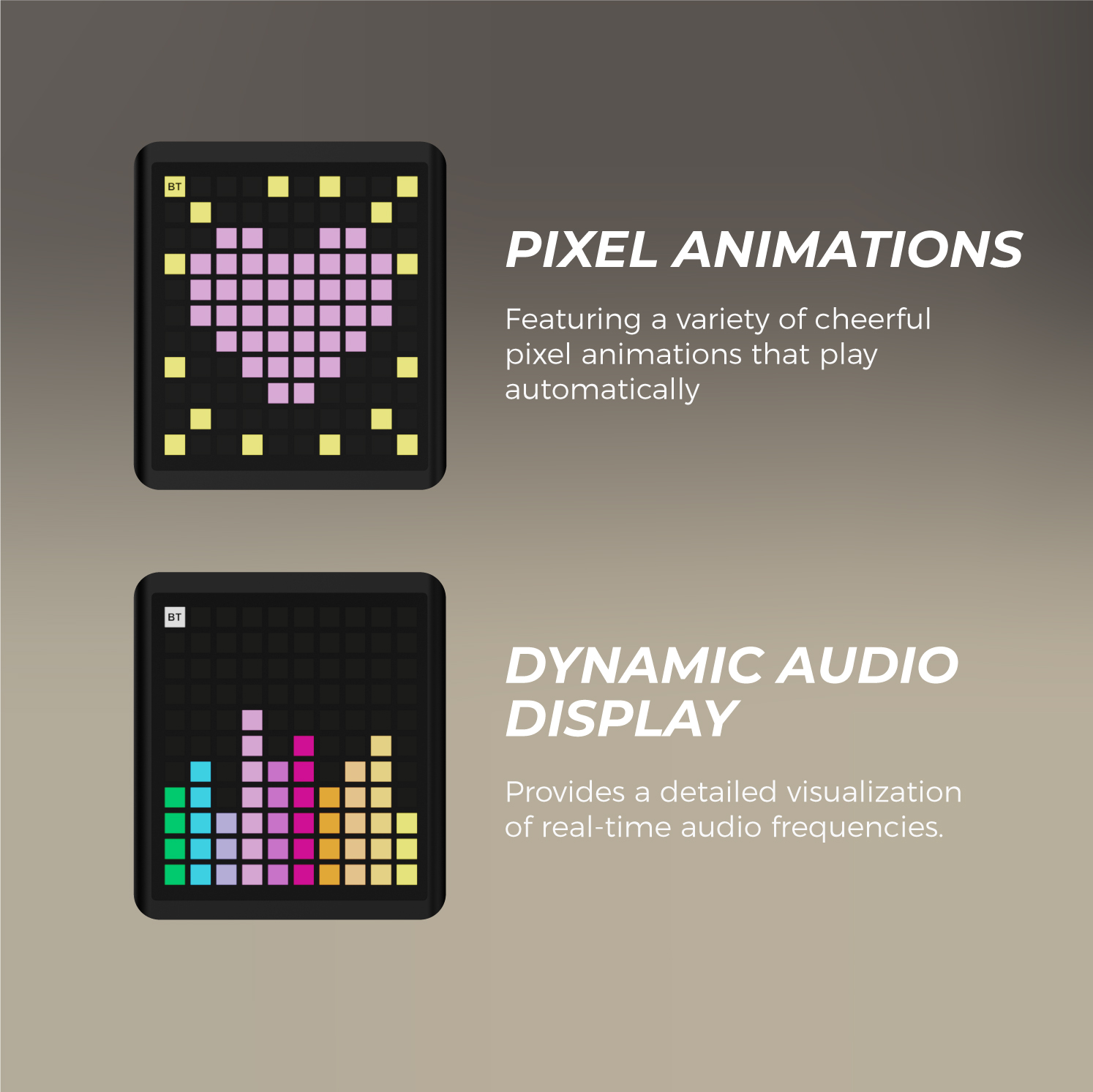 Wizualizacje na wyświetlaczu Spickard