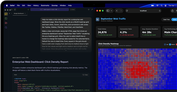 Ekran MacBooka Pro z dwoma oknami Safari obok siebie, wyświetlającymi wyszukiwanie oparte na sztucznej inteligencji, z wpisanym zapytaniem o analizę ruchu na stronie internetowej oraz wynikami tego zapytania